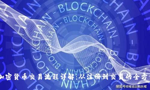 日本加密货币交易流程详解:从注册到交易的全方位指南
