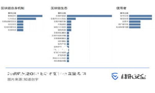 全球加密货币崩溃及其影响：深度解析市场变化与未来前景

全球加密货币崩溃及其影响：深度解析市场变化与未来前景