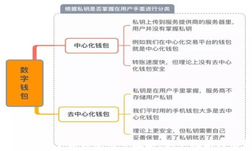 小狐钱包免费下载与使用全攻略:新手指南与功能解析