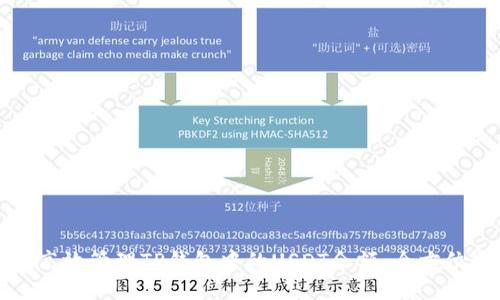 如何高效管理TP钱包中的USDT余额:全方位指南