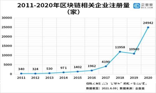 DIY指南:如何制作可爱的“小狐钱包”毛绒玩具