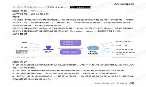 加密数字货币的合法性:现状、挑战与未来展望