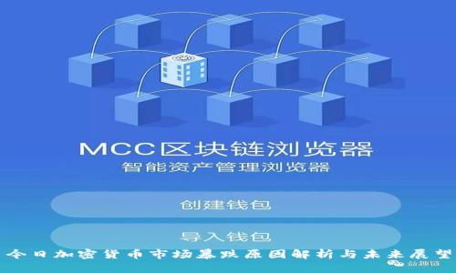 今日加密货币市场暴跌原因解析与未来展望