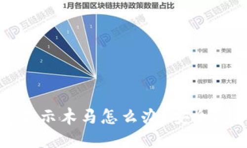 小狐钱包提示木马怎么办?安全防护全攻略