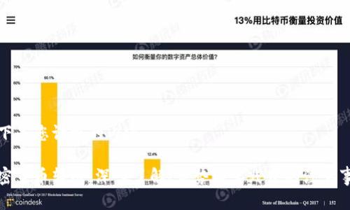 以下是您请求的内容:
加密货币转账:深入了解、优势与实践中的注意事项
