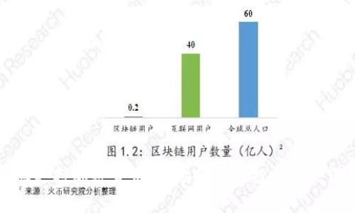 华通证券支持加密货币:市场趋势与投资机会深度解析