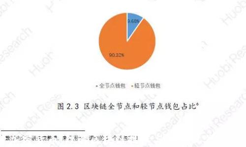 深入探索加密货币:理解区块链技术与其在现代经济中的作用