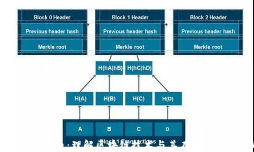 深入探索加密货币:理解区块链技术与其在现代经济中的作用