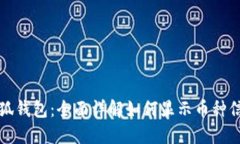 小狐钱包:全面详解如何显示币种信息