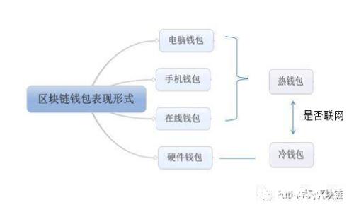 小狐钱包APP设置中文模式的终极指南