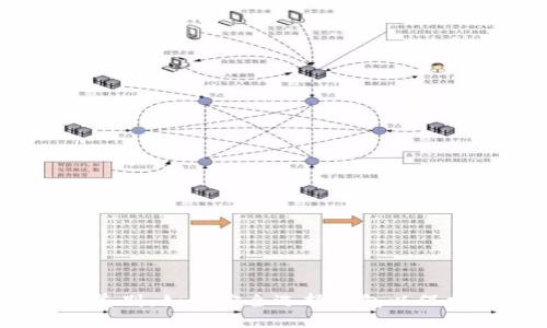 USDT钱包真假鉴别:如何安全选择钱包以保护你的数字资产