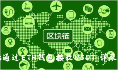 :
如何安全有效地通过ETH钱包接收USDT:详尽指南与实用技巧