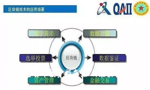 2022年低成本加密货币投资指南:如何在波动市场中获取高收益