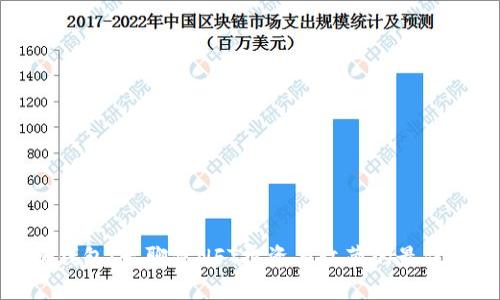 小狐钱包:无聊猿NFT投资与收藏的最佳选择