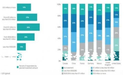 全面解析USDT钱包实名制：如何安全便捷地管理您的数字资产？
