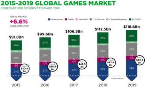 

探索小狐钱包的功能与令牌列表：数字资产管理的新纪元