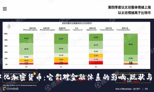 集中化加密货币：它们对金融体系的影响、现状与未来