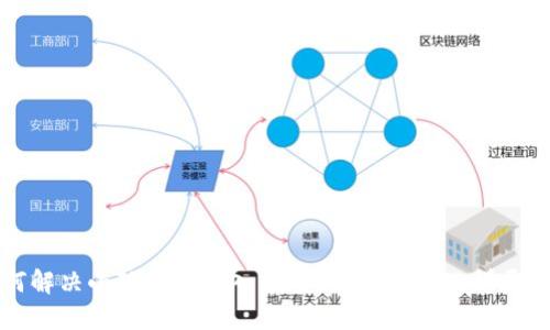 如何解决小狐钱包导入数量减少的问题：详尽指南
