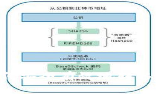 冷钱包中如何安全有效地转移USDT给他人