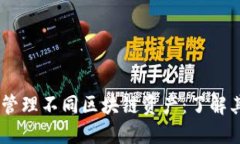 如何使用小狐钱包管理不同区块链资产:了解其