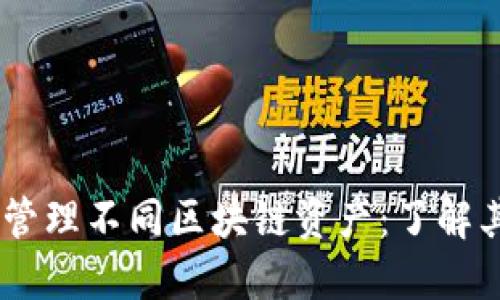 如何使用小狐钱包管理不同区块链资产：了解其不支持BSC的原因