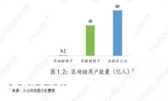 纳斯达克与加密货币的较量：资本市场未来的投