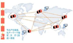 小狐钱包在中国使用时是否需要翻墙?详细解读