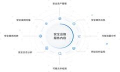 揭秘加密货币背后的支撑力量：从区块链技术到
