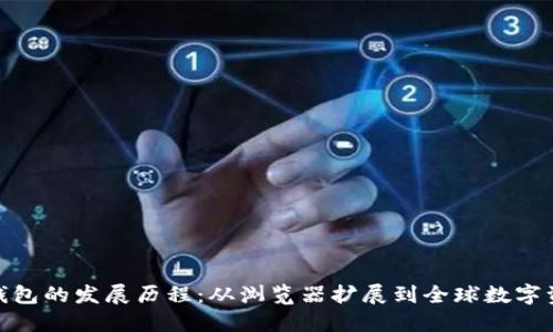 MetaMask钱包的发展历程：从浏览器扩展到全球数字资产管理平台