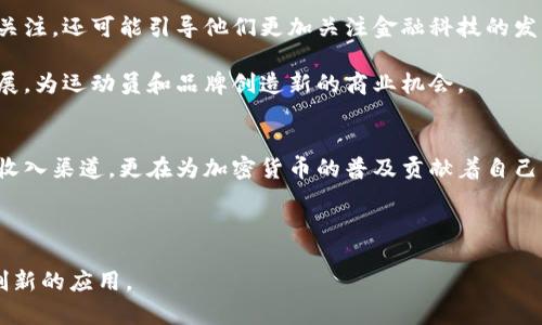   梅西如何利用加密货币进行支付：全面解析与未来展望 / 

 guanjianci 加密货币, 梅西, 支付方式, 区块链 /guanjianci 

引言
在数字时代的浪潮中，加密货币正逐步改变我们生活的方方面面，包括支付方式。作为全球足球界的明星，梅西不仅在赛场上表现出色，还积极探索新兴的金融技术，其中加密货币的应用尤为引人注目。本文将深度分析梅西如何利用加密货币进行支付，并探讨这一趋势对未来经济的潜在影响。

梅西与加密货币的故事
阿根廷足球巨星梅西在足球场上的表现无疑是传奇的，他的职业生涯充满了突破与成就。然而，在竞技与经济的交汇点上，梅西的选择同样值得关注。他与多家加密货币相关企业建立了合作关系，这不仅帮助他多元化了收入来源，也推动了公众对加密货币的了解和认可。

梅西在2021年与一家知名加密货币交易平台达成了合作，成为该品牌的形象代言人。这一合作不仅意味着梅西将其个人品牌与加密货币紧密相连，还促使他的粉丝和普通消费者更深入地接触这一新兴领域。通过这种方式，梅西不仅展示了对新技术的开放态度，同时也推动了加密货币的流行。

加密货币的基本概念
在探讨梅西的支付方式之前，了解加密货币的基本概念是十分必要的。加密货币是一种使用密码学进行安全交易和控制新单位生成的数字货币。与传统货币不同，加密货币不受中央银行或政府的控制，而是依靠区块链技术——一种去中心化的分布式账本。这样的结构为交易提供了透明性、可追溯性和安全性。

梅西支付加密货币的具体方式
梅西利用加密货币进行的支付主要体现在他与某些品牌的合作中。作为合作的一部分，梅西接受加密货币作为报酬，这意味着他可以通过比特币、以太坊等数字资产进行交易。此外，一些商家开始接受梅西的名字作为一种营销策略，允许消费者使用加密货币购买与梅西相关的商品。

例如，在梅西所在的足球俱乐部，以及他的个人品牌周边，一些特定的商品和服务已经开始允许消费者用加密货币进行付款。这种支付方式不仅符合数字原住民的消费习惯，也在一定程度上降低了交易的成本和时间。

加密货币支付的优势与挑战
加密货币所带来的支付便利性吸引了众多用户，尤其是年轻一代。其主要优势在于交易过程的高速性、低手续费以及隐私保护。然而，这种支付方式也并非没有挑战。价格波动性大是加密货币最明显的缺点之一，这使得其在实际支付中的稳定性存在隐忧。此外，缺乏政府监管也带来了安全投诉与欺诈风险。

未来方向：梅西与加密货币的结合
展望未来，梅西与加密货币的结合将会越来越紧密。他的影响力将推动加密货币在日常生活中的普及。梅西的品牌价值与加密货币之间的结合，不仅能吸引更多粉丝的关注，还可能引导他们更加关注金融科技的发展与创新。

同时，随着全球对数字货币的接受度不断提高，更多运动员和名人可能会选择跟随梅西的步伐，探索加密货币的应用。这种趋势将进一步推动数字货币在体育行业的发展，为运动员和品牌创造新的商业机会。

结论
梅西作为全球知名的足球明星，其积极探索加密货币的举动，展现了他在运动之外的敏锐商业触觉。通过利用加密货币进行支付，梅西不仅在为自己的职业生涯拓宽了收入渠道，更在为加密货币的普及贡献着自己的影响力。随着技术的不断进步和消费者对数字货币的接受度增强，可以预见，梅西与加密货币的结合将在体育行业以及更广泛的经济领域中，发挥出更加深远的影响。

总结来看，尽管加密货币仍处于不断发展的阶段，但梅西的案例表明，在名人与新兴技术的结合中，未来充满了无限可能。

本文不仅探索了梅西与加密货币的关系，还深入分析了这一新兴支付方式对未来经济的潜在影响，期待随着技术的发展和社会的变化，我们能看到更多生动的案例与创新的应用。