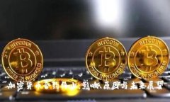 加密货币合约终止：影响、原因与未来展望