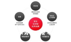 如何将加密货币兑换为法定货币:全攻略与实用