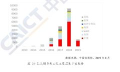 : 如何安全快速地下载和使用USDT钱包应用程序