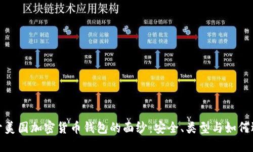 揭开美国加密货币钱包的面纱：安全、类型与如何选择