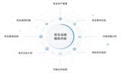 如何安全快速创建和管理加密货币账户：全面指