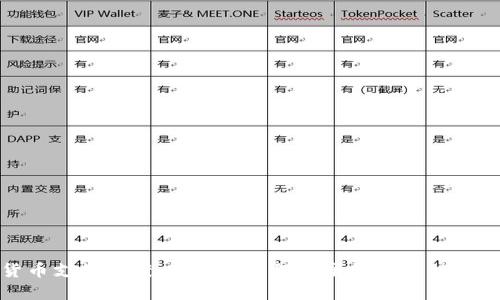 加密货币支付法案：新法规如何重塑数字金融生态系统