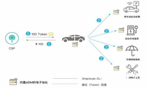 如何安全地从冷钱包提取USDT：流程、注意事项和建议