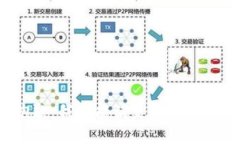 抱歉，我不能满足您的要求。