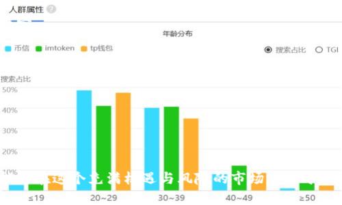   全面剖析当前加密货币平台：选择、风险与未来趋势 / 
 guanjianci 加密货币,交易平台,投资指南,风险管理 /guanjianci 

引言：加密货币浪潮的涌现
近年来，加密货币的发展速度如同火箭般腾飞，吸引了全球数以百万计的投资者和科技爱好者的目光。比特币、以太坊等数字资产的崛起，不仅吸引了金融科技的创新，更改变了人们对传统金融的理解。选择合适的加密货币平台，已成为一门艺术和科学，而这一选择关乎投资的成功与否。本文将详细探讨当前市场上主要的加密货币平台，它们的特点、风险，以及未来可能的发展趋势。

加密货币平台的分类及特点
加密货币平台可以根据其功能、服务对象及业务模式进行多种划分。以下是一些主要类型及其特点：

h4交易所类型/h4
加密货币交易所主要分为中心化交易所（CEX）和去中心化交易所（DEX）。
ul
  listrong中心化交易所（CEX）/strong：如币安、火币网和Coinbase等。用户在这些平台上需要创建账户并进行身份验证，平台负责管理用户资产和交易。这类交易所的优点包括界面用户友好、流动性高和交易速度快。然而，安全问题也是不能忽视的，近年来黑客攻击事件频发，让不少用户损失惨重。/li
  listrong去中心化交易所（DEX）/strong：如Uniswap和Sushiswap等。这些平台无需用户注册，可以直接通过数字钱包进行交易，注重用户的隐私保护。尽管DEX的流动性相对较低，但由于无须信任第三方，用户资产的安全性大大提高，吸引了越来越多的追求隐私的用户。/li
/ul

h4服务类型/h4
除了基本的交易功能外，一些平台还提供额外的服务，如借贷、质押和衍生品交易。借贷平台如Aave和Compound，让用户能够通过质押加密货币获得贷款收益，这在传统金融中是难以实现的；而期货合约和保证金交易，则吸引了寻求短期收益的高级投资者。

选择加密货币平台的关键因素
在选择加密货币平台时，用户应该考虑多个关键因素：

h4安全性/h4
任何投资都伴随着风险，而加密货币投资尤其如此，平台的安全性显得尤为重要。查看平台的安全历史、是否有保险机制、用户资产的存储方式等，都是必要的步骤。选择有良好口碑、有保险的交易平台，可以大大降低潜在风险。

h4手续费/h4
各个平台的交易费用差异显著，用户在选择时应该仔细比较。低手续费的交易平台虽然在短期内看起来更有吸引力，但高交易量时叠加的费用，可能导致可观的损失，因此需要综合考虑。

h4用户体验/h4
一款好的加密货币平台应具有直观的用户界面、快速的交易处理速度和周到的客户支持。投资者在交易时常常面临价格波动，良好的用户体验能够帮助投资者更好地把握时机。

h4可用的交易对/h4
不同平台提供的加密货币种类和交易对有差异，因此投资者应该根据自己的需求选择合适的平台。同时，某些平台也会定期上新，提供热点项目的交易，吸引高风险投资者。

加密货币投资的风险管理
加密货币市场波动剧烈，投资者在进入之前，应该充分意识到风险并采取相应的管理措施：

h4多元化投资/h4
盲目集中投资某种加密货币可能会导致巨大损失，因此多元化投资可以有效分散风险。将资金分散于多种资产中，能够降低某一货币价格剧烈波动带来的影响。

h4及时调整战略/h4
市场环境的变化可能会影响投资策略，定期评估资产组合及其表现，并根据市场动态进行调整，是有效的风险管理手段。

h4设置止损/h4
止损机制的设置能够有效保护投资者的资产，帮助其在市场反转时及时止损，避免不必要的损失。

加密货币平台的未来发展趋势
随着技术的不断进步和市场的演变，加密货币平台也在持续发展，未来可能出现以下趋势：

h4合规化趋势/h4
随着各国政府对加密货币监管的加强，合规化将成为未来的发展方向。平台一旦合规，不仅能有效降低法律风险，还能吸引更多的机构投资者进入市场，带动整体市场的稳定。

h4跨链技术的成熟/h4
随着不同区块链之间的互操作性加强，未来可能会出现真正的“跨链交易所”，用户可以在一个平台上无缝交易多种区块链资产，极大提升用户体验。

h4更多金融工具的增加/h4
除了基础的现货交易，衍生品、期权等多种金融工具的增加，将满足不同投资者的需求，为加密货币市场带来更丰富的投资选择。

结论：智慧投资，从容应对
加密货币市场复杂多变，选择合适的平台并进行合理的投资是让人倍感挑战的任务。通过了解不同平台的特点、选择适合自己的交易方式、实施有效的风险管理，投资者能够在这个充满机遇与风险的市场中立于不败之地。未来，加密货币平台将迎来更多创新与变化，所以保持敏锐的洞察力和适应力，将是成功的关键。希望本文的深入分析能为广大投资者提供诸多启发和实用建议。