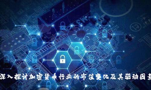 深入探讨加密货币行业的市值变化及其驱动因素
