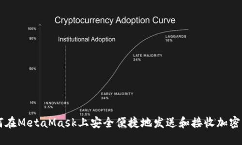 如何在MetaMask上安全便捷地发送和接收加密货币