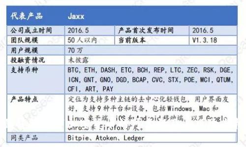 全面解析数字加密货币的可靠性及其风险与机会