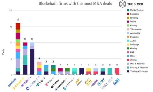 如何使用MetaMask安全便捷地进行铲子交易:全面解析与实用指南