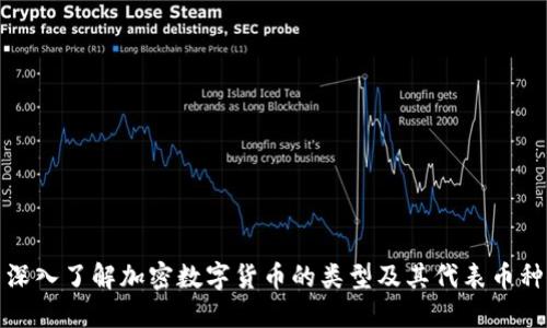 深入了解加密数字货币的类型及其代表币种