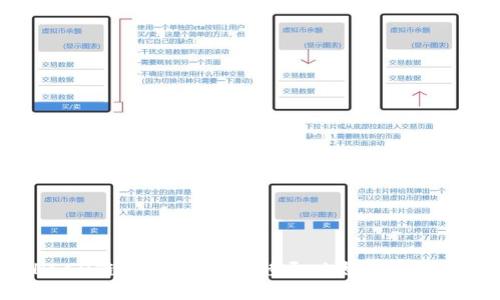 如何将HECO链上的USDT转移至以太坊钱包:详细指南