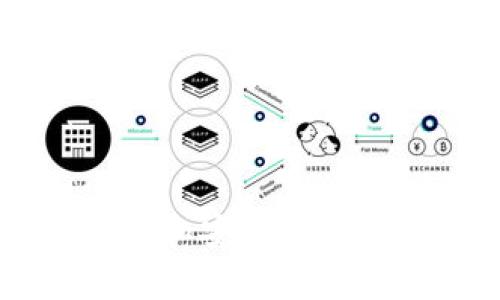 深入探讨Aptos:一个在扩容和安全性上具有革命潜力的区块链平台
