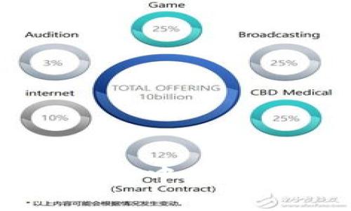 如何在加密货币扑克比赛中获胜:策略、技巧与实战经验