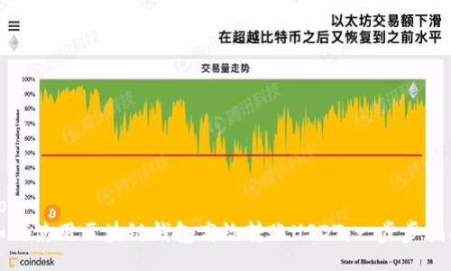 bot 
如何使用区块链钱包高效转账USDT：一步步指南