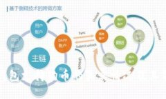 深入探讨小狐钱包支持狗币的真实情况及其背后