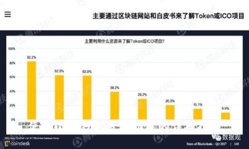 使用小狐钱包分享功能的详细指南